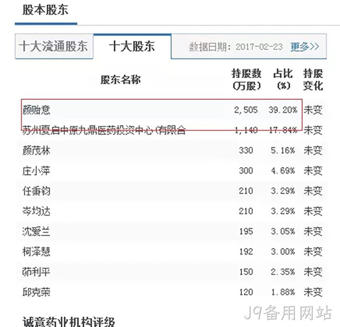 J9备用网站
