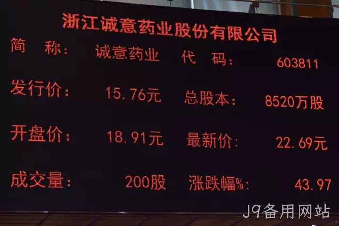 J9备用网站♧成功上市 J9备用网站∷成功上市